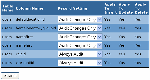 config_evinfoRecordChangedDataElementsForEvent1