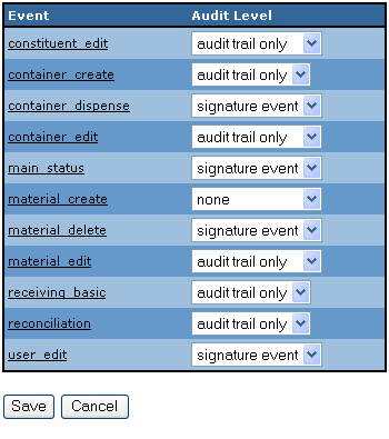 config_wuesigConfigAuditEvents1