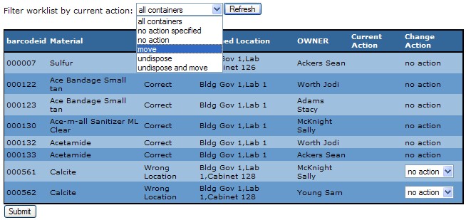 ReconciliationScannedContainersWorklist